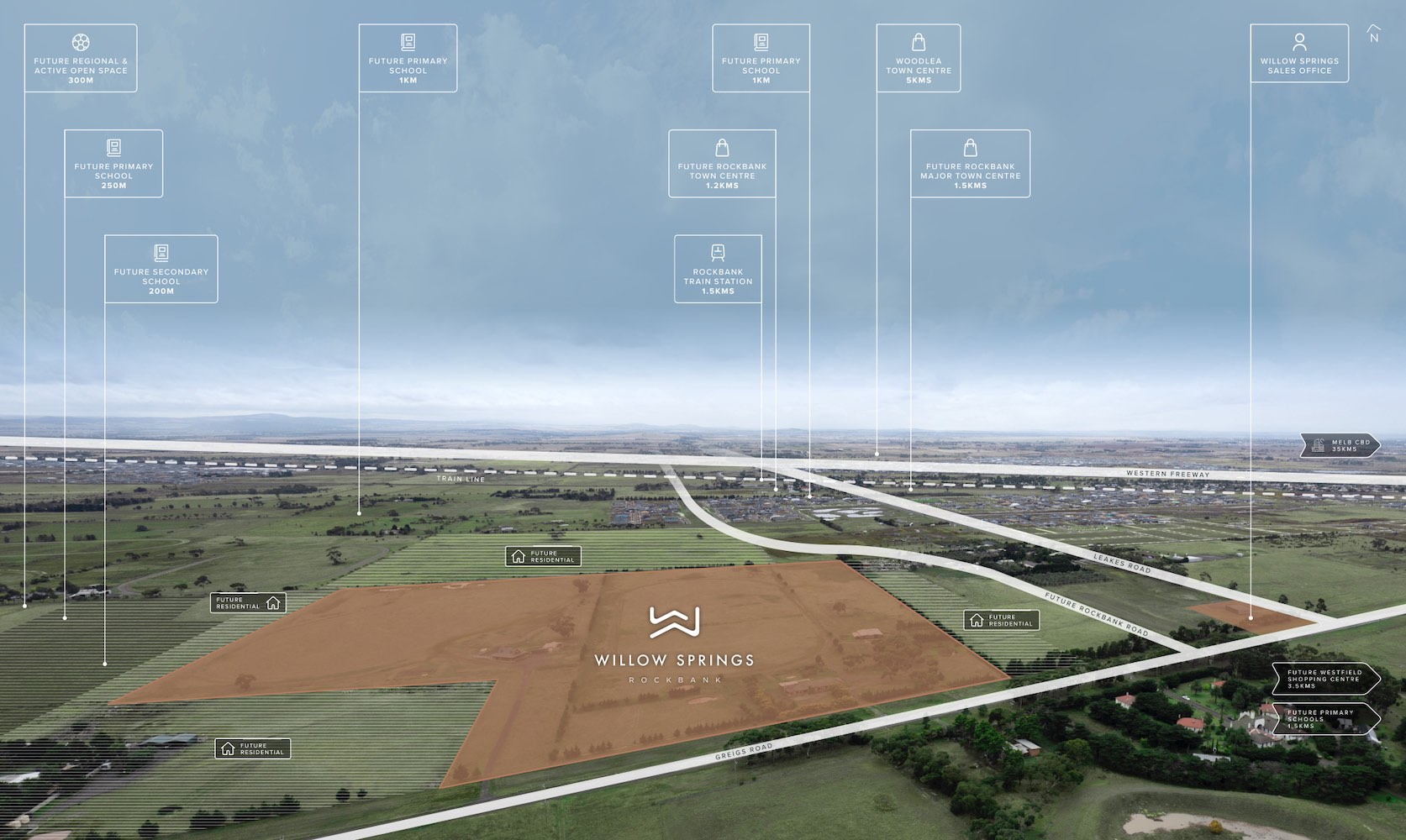 [Land for Sale] Willow Springs Estate, Rockbank OpenLot